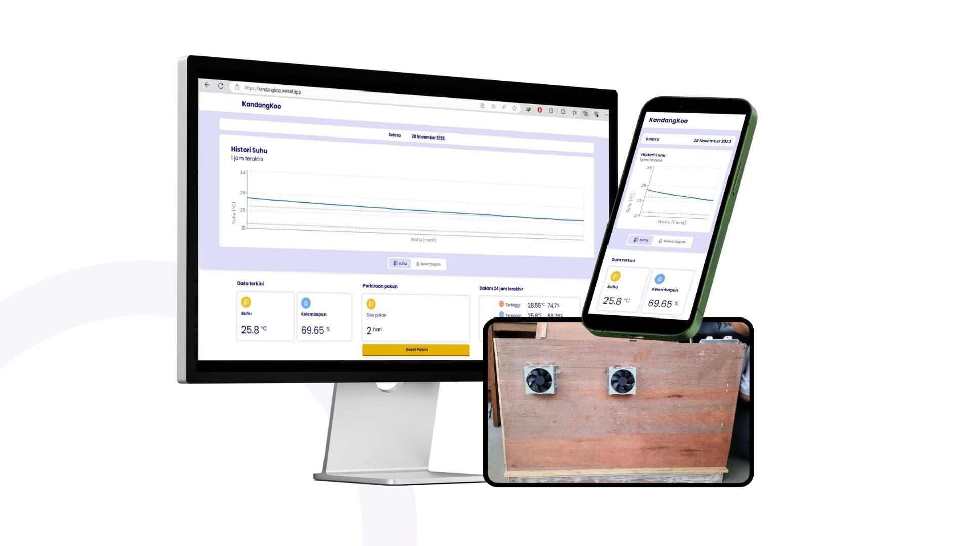 IoT-Based Monitoring and Automation System Web